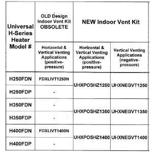  Universal Model Indoor Adapter Kit for 350K: Electronics