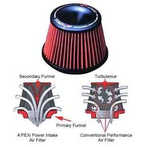   : Apexi Cold Air Intake Filter for 1993   1995 Mazda RX7: Automotive