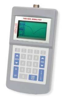 AEA Technology 140 to 525 MHz SWR Meter  