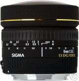 SIGMA 8mm F3.5 EX DG Circular Fisheye for SIGMA 485110  