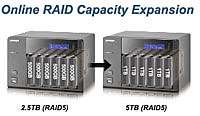 Online RAID Capacity Expansion