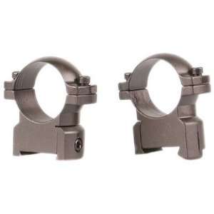   Superior Integrity, Tighter Tolerance CZ Ring Mounts 
