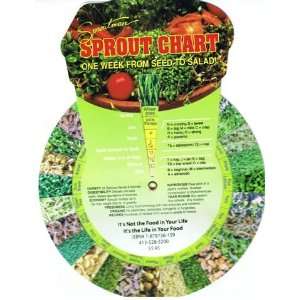 Sproutmans Sprout Chart   Sprouting Reference / Sprouts Book   Wheel 