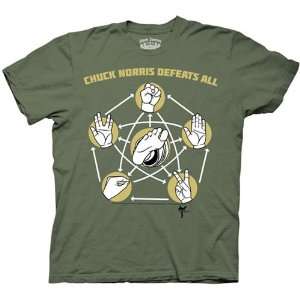 Chuck Norris T shirts Paper Rock Scissors:  Sports 