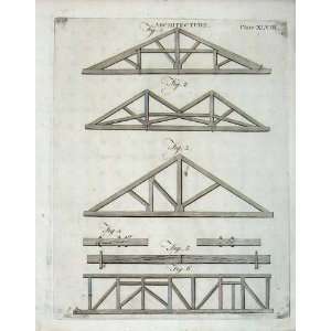   Encyclopaedia Britannica 1801 Architecture Roof Joists