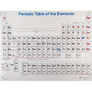   474 4 Color Periodic Table Wall Chart, 49 1/2 Length x 38 Width
