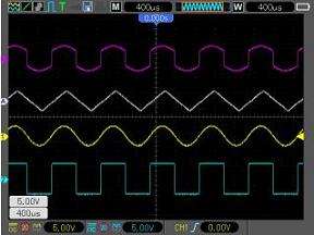 connected to the computer can be used as a virtual oscilloscope