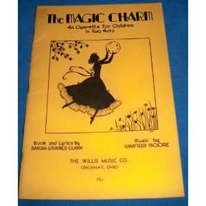  The Magic Charm An Operetta for Children in Two Acts 