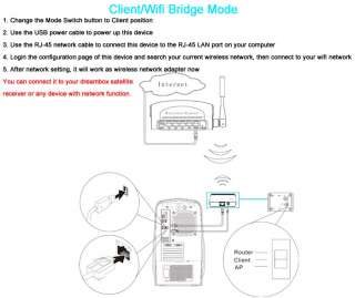 3G Router/Wifi Bridge/Access Point. 1 x USB 