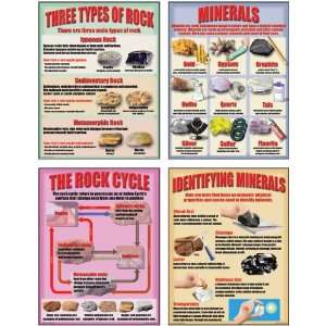   PUBLISHING MC P212 Geology Rocks & Minerals Poster Set Toys & Games