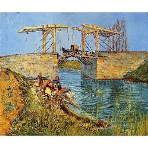 Oil painting reproduction size 24x36 Inch, painting name The Langlois 