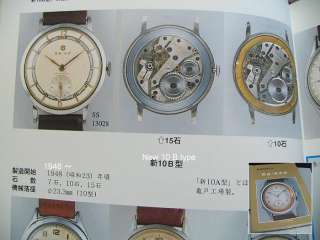   on page 6, 21 of the book Japan Domestic Watch Vol.12   Pre WWWII