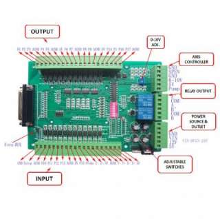 KL DB25RS 6 axis Breakout Board with Relay and Spindle control