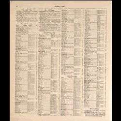 1904 Plat Book of Huron County, Michigan   MI Atlas Maps History Book 