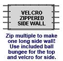Velcro Zippered Side Wall