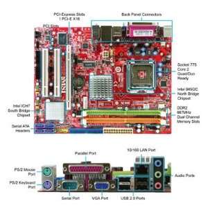   V2 LGA 775 Intel 945GC Micro ATX Intel Motherboard Electronics
